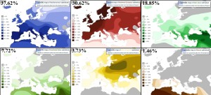 admixture