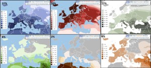 admixture