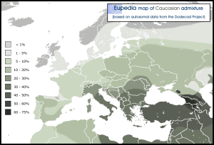 Caucasian-admixture